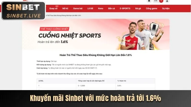 Khuyến mãi nổ hũ đặc biệt